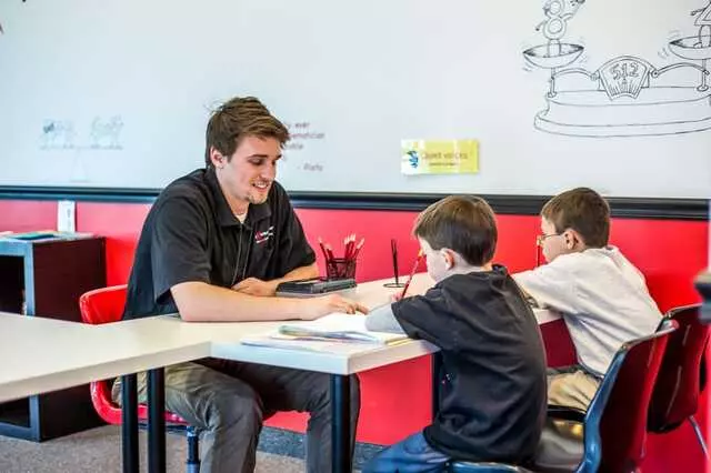 Mathnasium - Salt Lake City