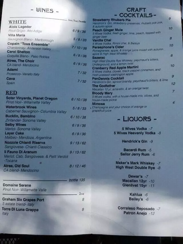 Avenues Bistro On Third