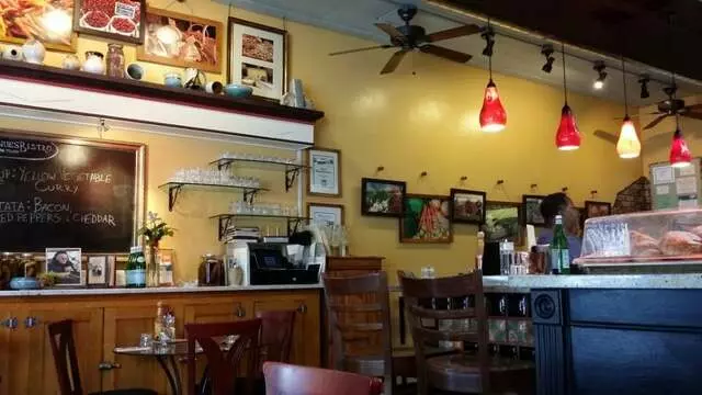 Avenues Bistro On Third
