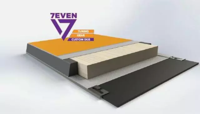 7even Skis