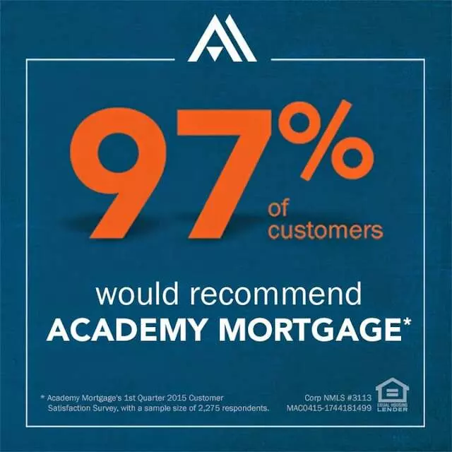 Academy Mortgage - Sugarhouse Park - Reverse Mortgage Division