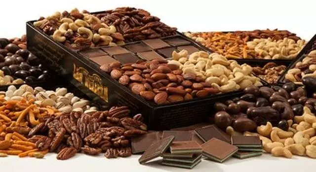Western Nut Company