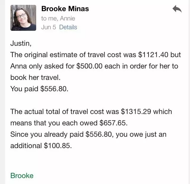 Anna Trupp Lcsw